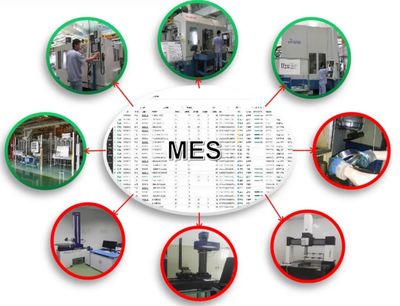 揚帆工程 | ZWZ之森吉米爾軋機軸承軟件技術解析